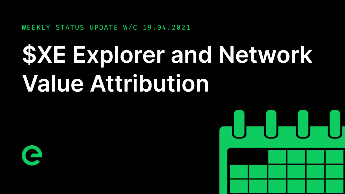 Weekly Update: W/C 19th April, 2021