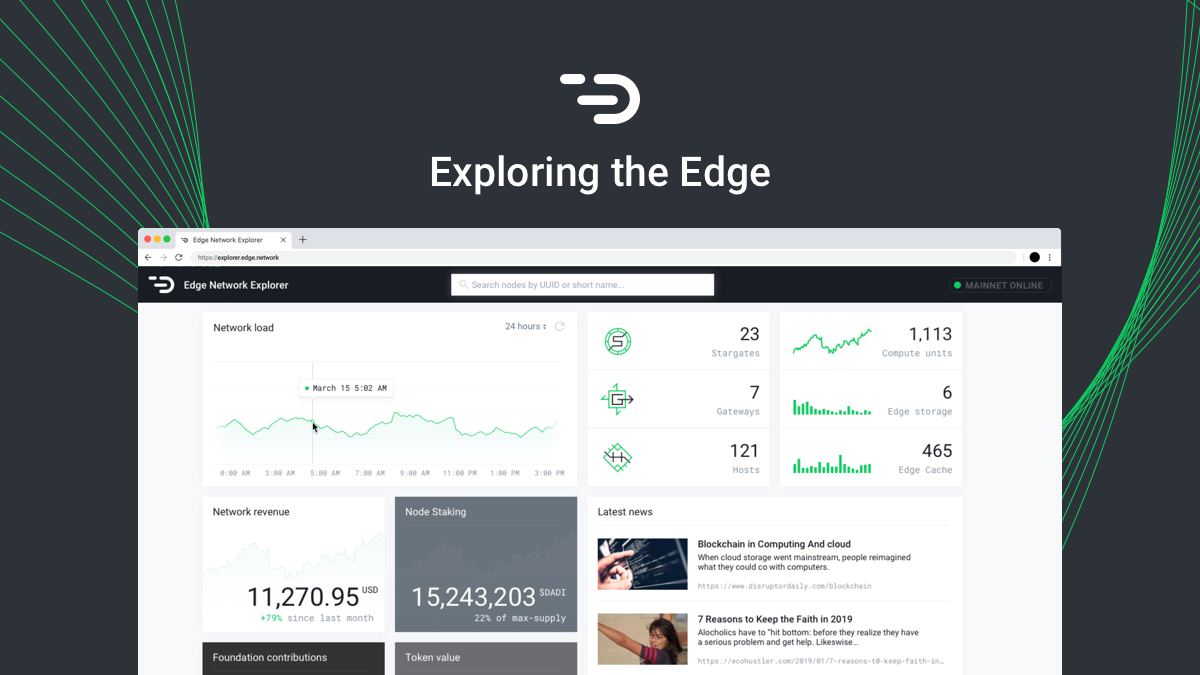 Exploring the Edge