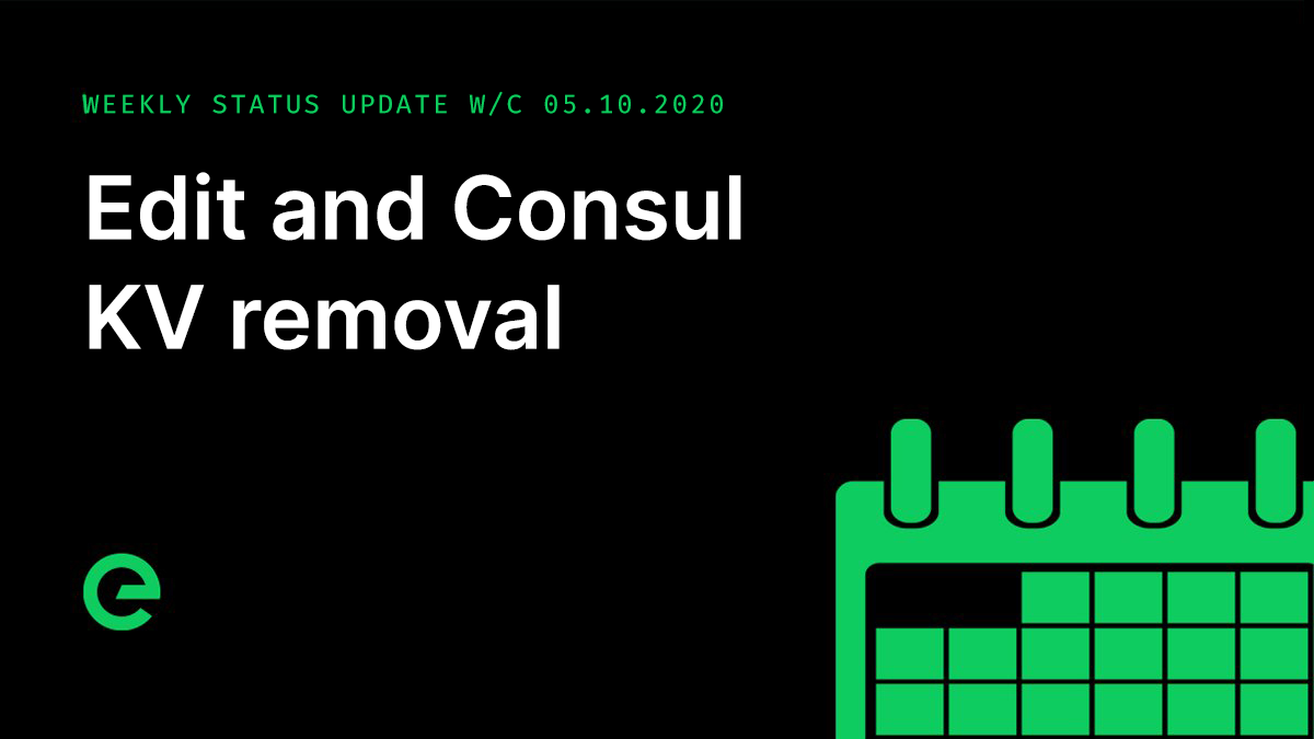 Weekly Update: W/C 05th October, 2020