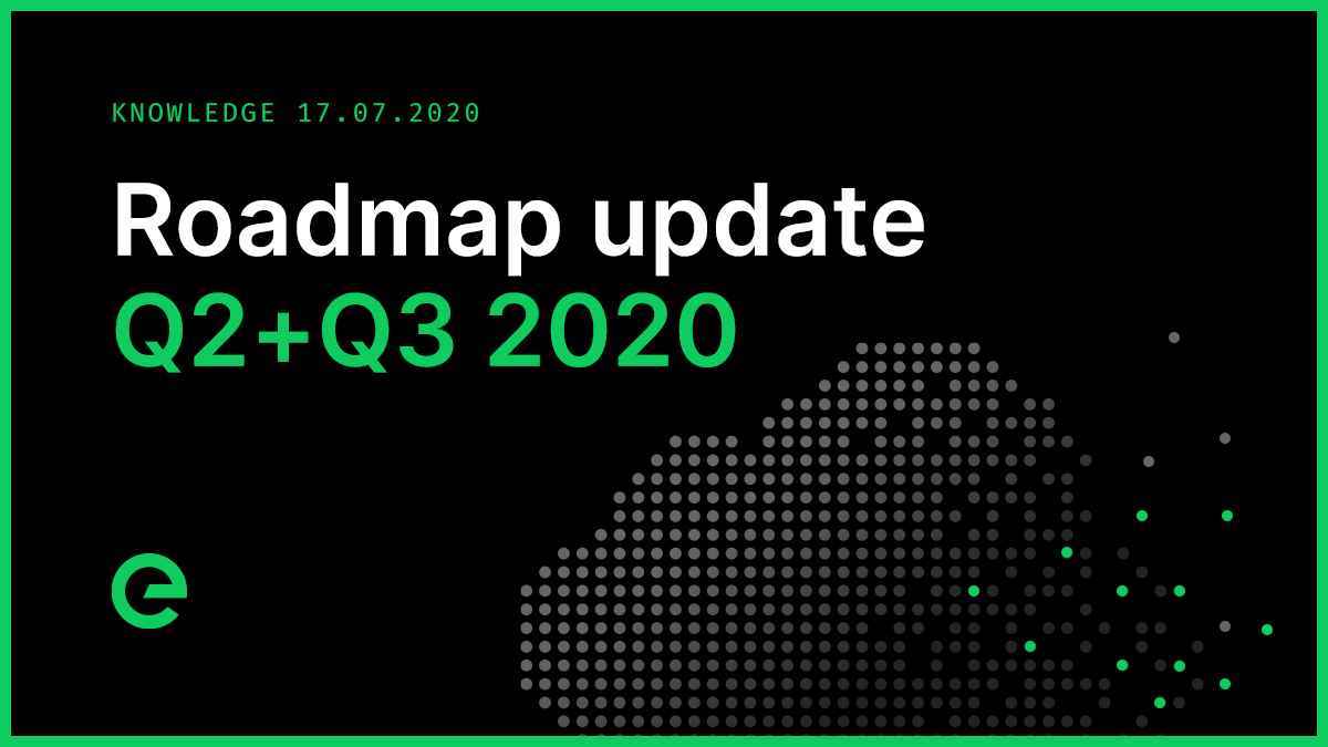 Roadmap Updates, Q3/4 2020