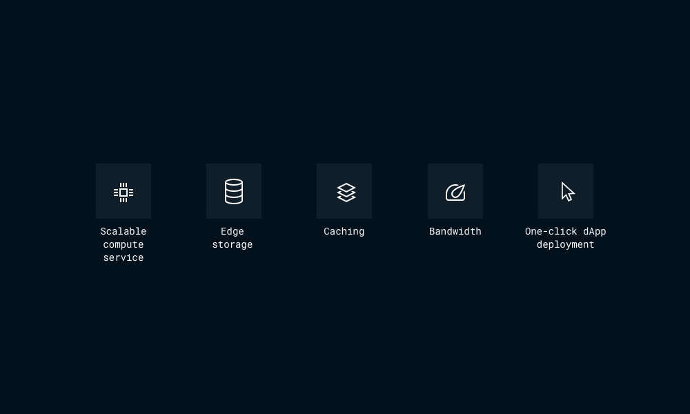 Network-Level Services