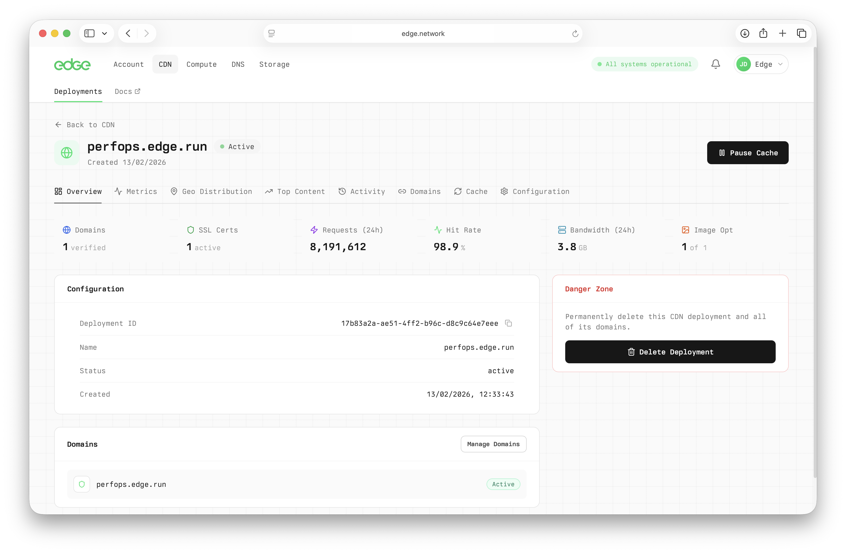 Deployment dashboard with stats cards and traffic chart