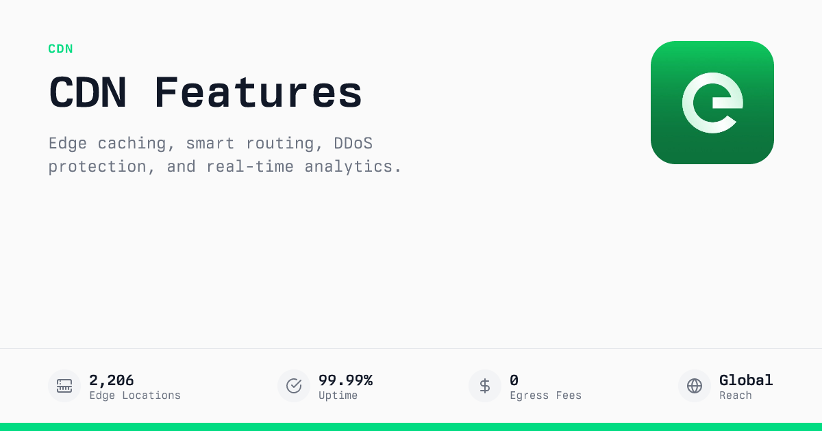 CDN Features | Edge