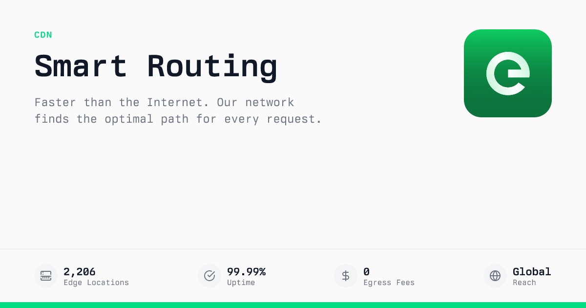 Smart Routing | Edge CDN