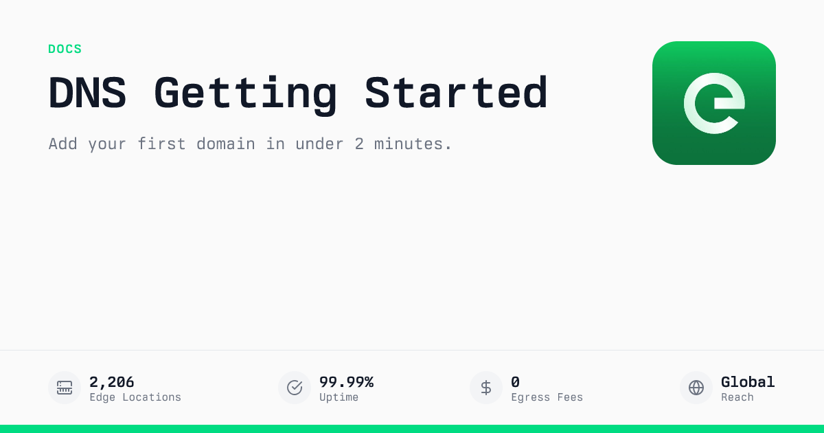 Getting Started with DNS | Edge Documentation