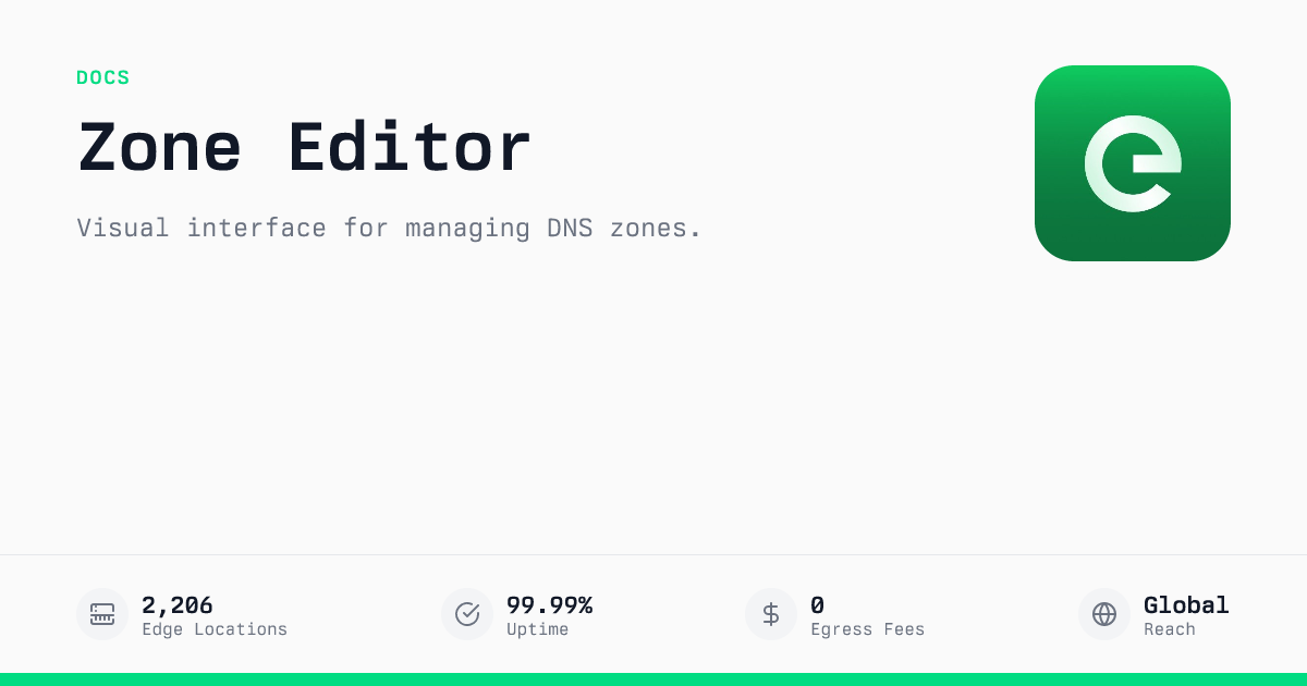 Zone Editor | Edge Documentation
