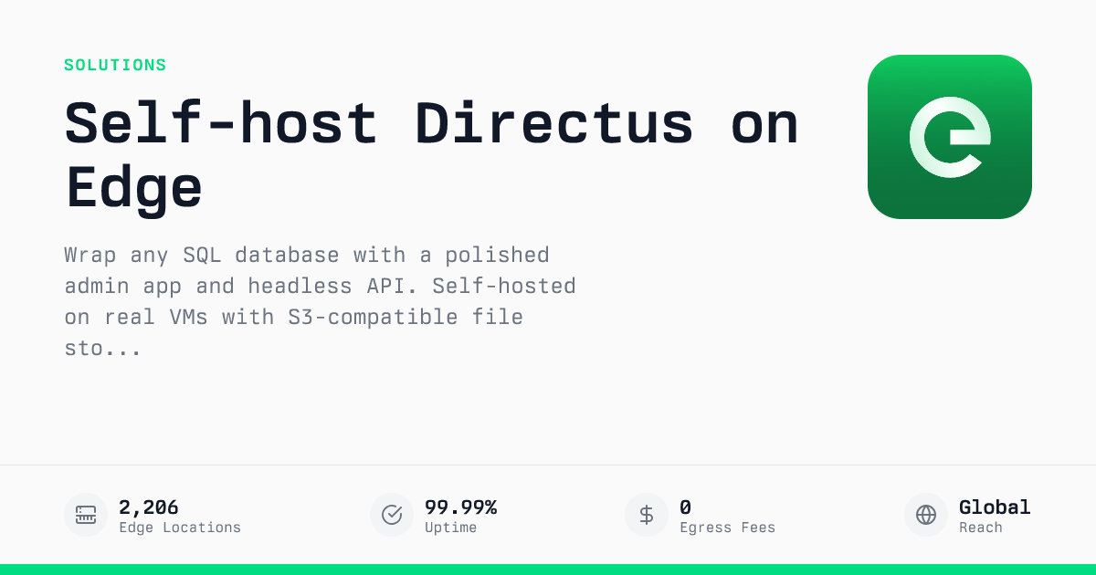 Self-host Directus on Edge | Instant API over any database