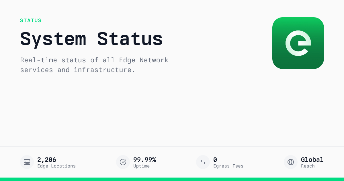 System Status
